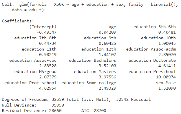 Ejemplo estadístico de censo 2