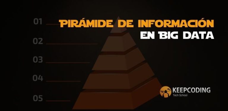 pirámide de información en big data