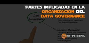 organización del data governance