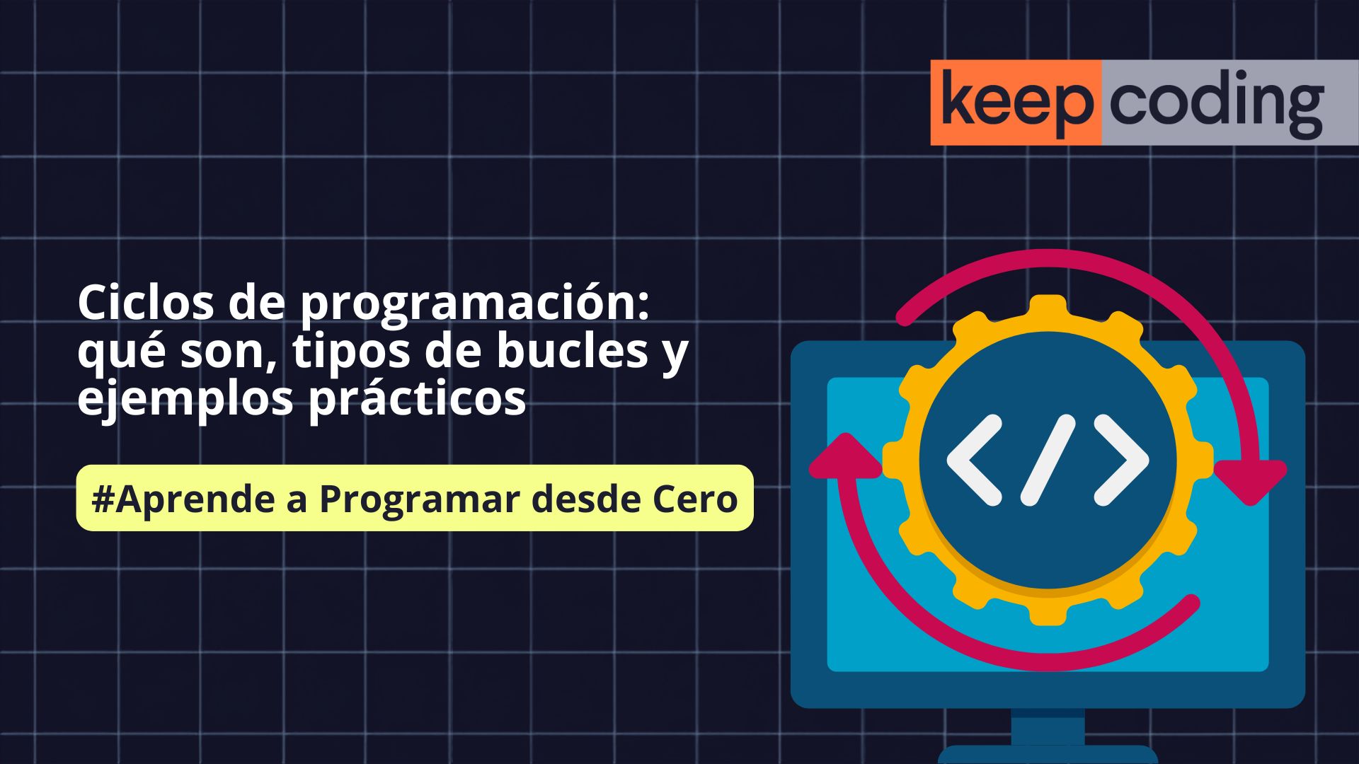 Ciclos de programación