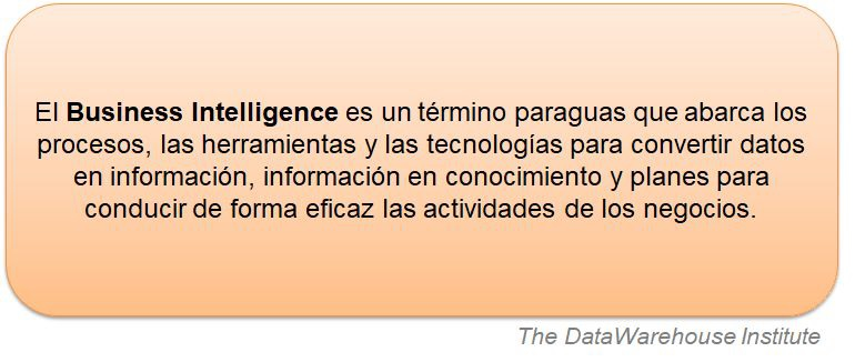 definición de business intelligence