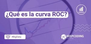 curva ROC