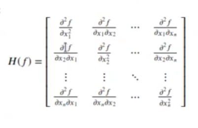 matriz hessiana ejemplo 1