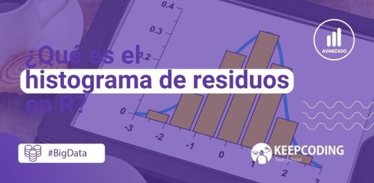 histograma de residuos en R