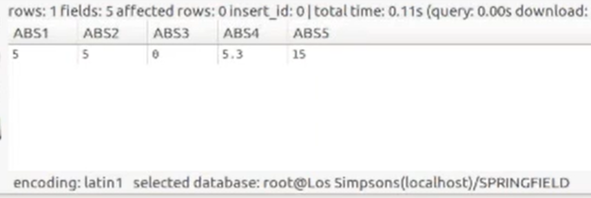 funciones numéricas en SQL