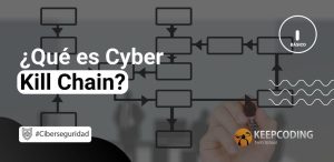 Qué es Cyber Kill Chain