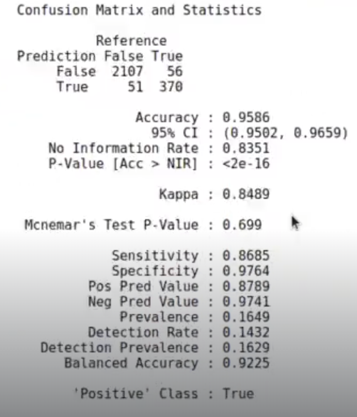 Ejemplo de clasificación estadística usando un dataset de asteroides 7