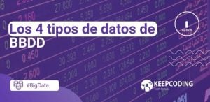 tipos de datos de BBDD