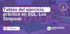 Tablas del ejercicio práctico en SQL