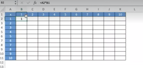 ¿Cómo fijar celdas en Excel?