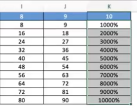 Las principales funcionalidades de Excel en la sección de inicio 4