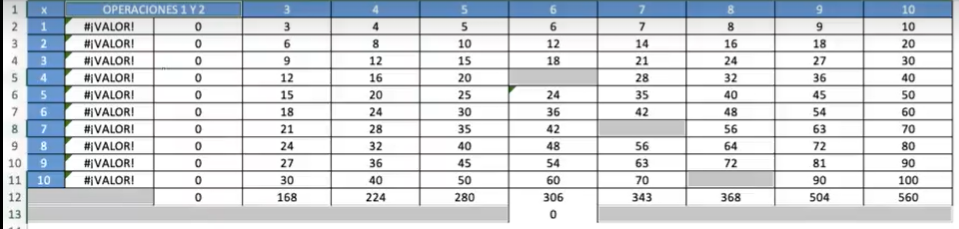 Las principales funcionalidades de Excel en la sección de inicio 12