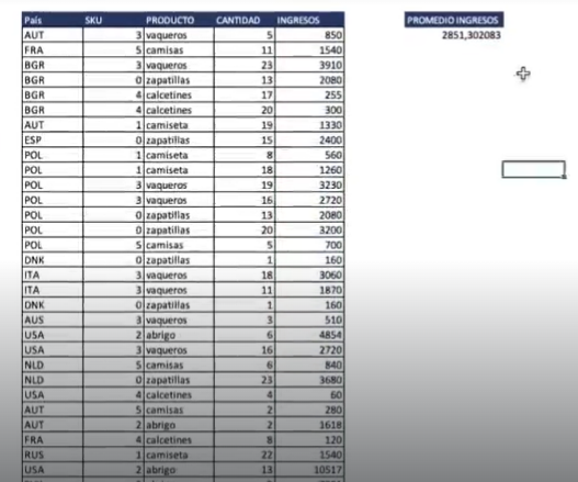 categorización de ingresos en Excel