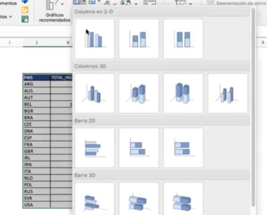 Tipos de gráficos en Excel: columnas de datos