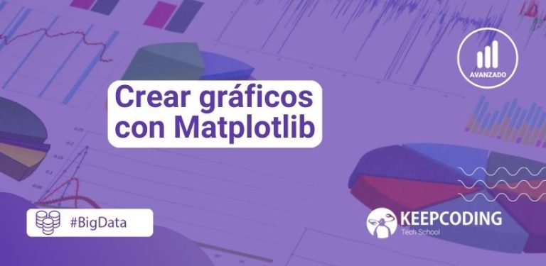 Crear gráficos con Matplotlib