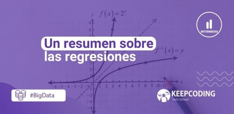 resumen sobre las regresiones