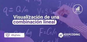 Visualización de una combinación lineal