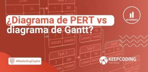 ¿Diagrama de PERT vs diagrama de Gantt?