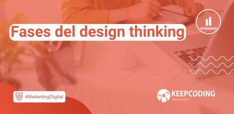 Fases del design thinking