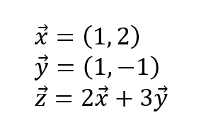 Visualización de una combinación lineal