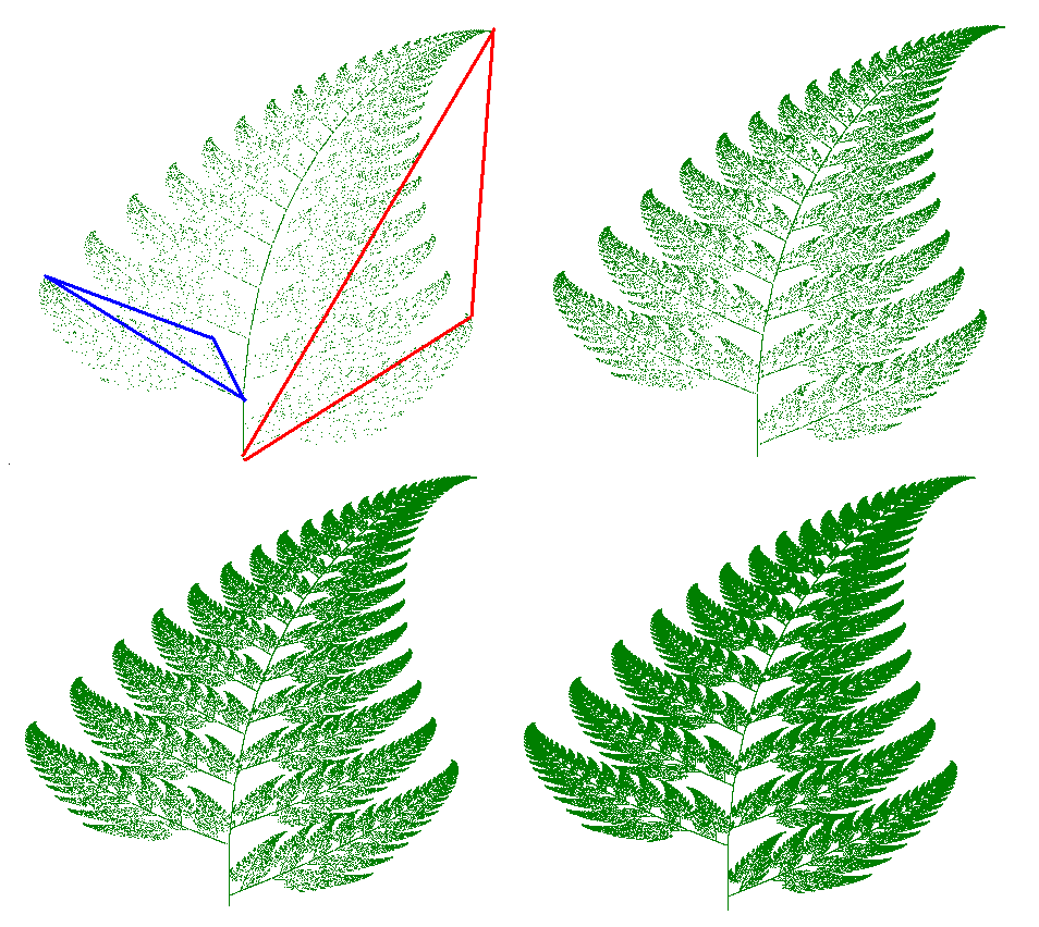 Ejemplos de fractales en Python 1