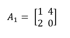 Multiplicación de matrices 1