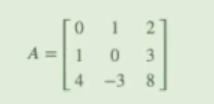 Matriz inversa usando Gauss 1