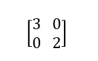 ¿Qué es el determinante de una matriz? 1