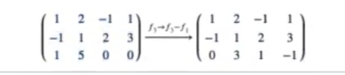 Sistema de ecuaciones sin solución 2
