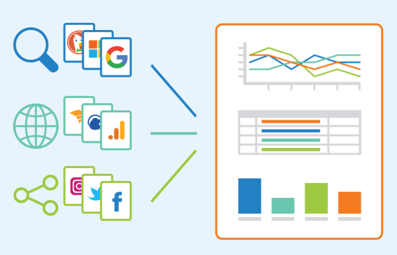 herramientas para CRO: analítica web