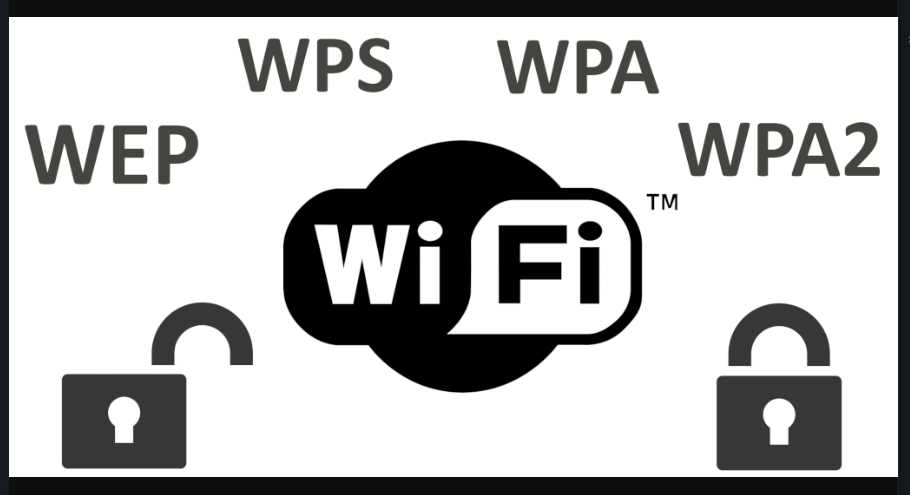 Tipos de redes wifi 1