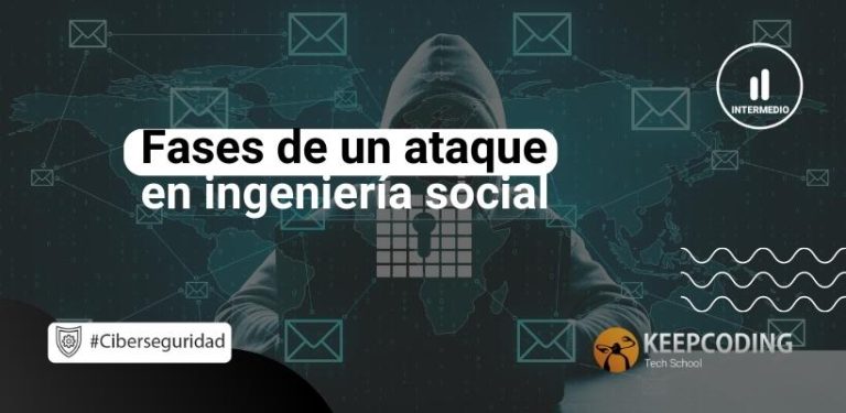 Fases de un ataque en ingeniería social