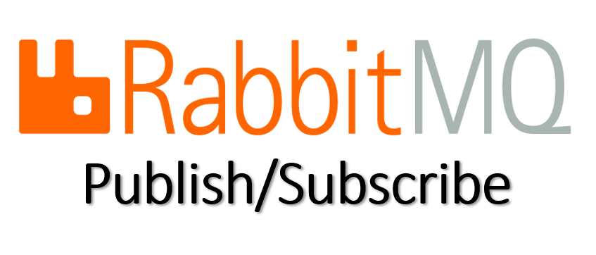 Publish/Subscribe en RabbitMQ
