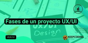 Fases de un proyecto UXUI