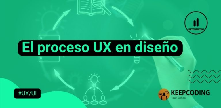 El proceso UX en diseño