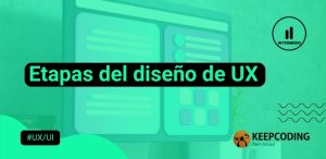 Etapas del diseño de UX