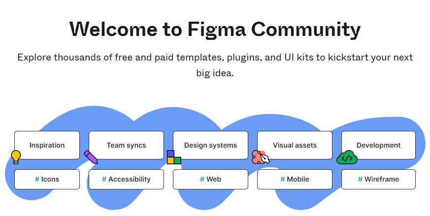 Plugins de Figma