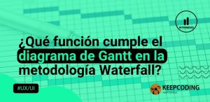 ¿Qué función cumple el diagrama de Gantt en la metodología Waterfall