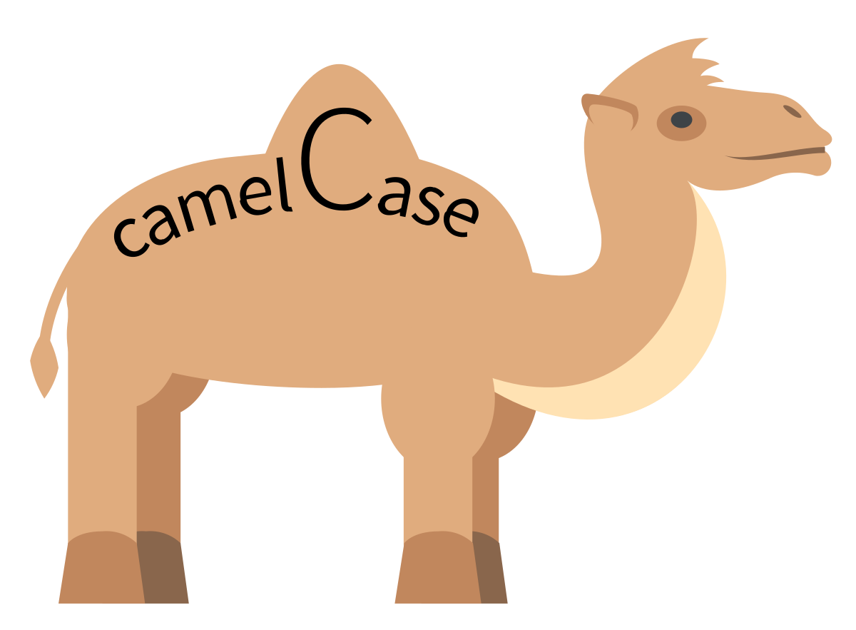 Camelcase