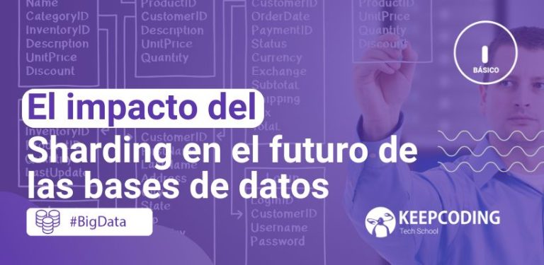 El impacto del Sharding en el futuro de las bases de datos
