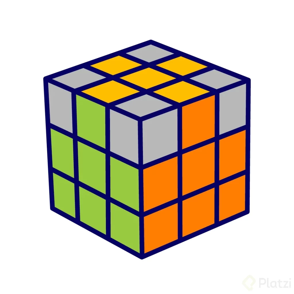 El algoritmo definitivo para resolver un cubo Rubik
