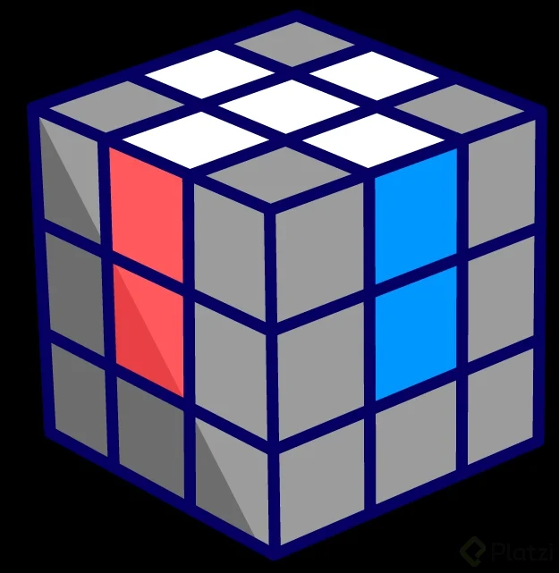 El algoritmo definitivo para resolver un cubo Rubik