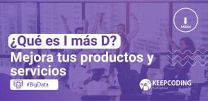 ¿Qué es I más D? Mejora tus productos y servicios