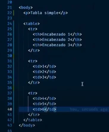 ¿Cómo crear tablas en HTML?