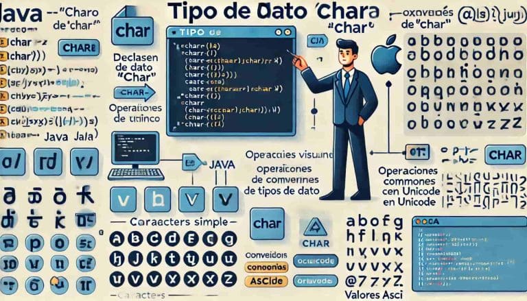 Char en Java: aprende qué es y cómo usar este tipo de dato