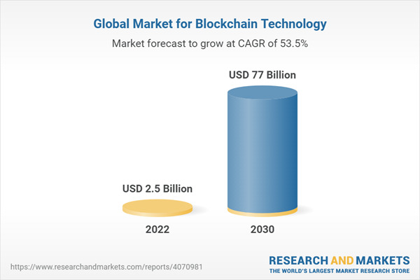 aprender blockchain