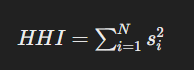 fórmula del índice de Herfindahl-Hirschman