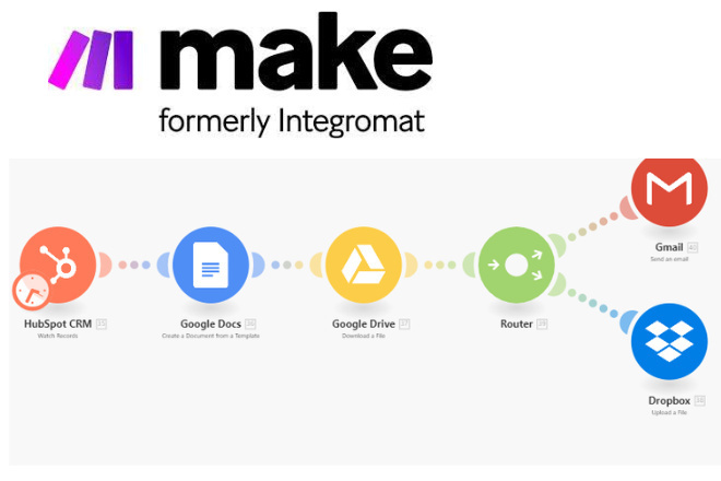 Make