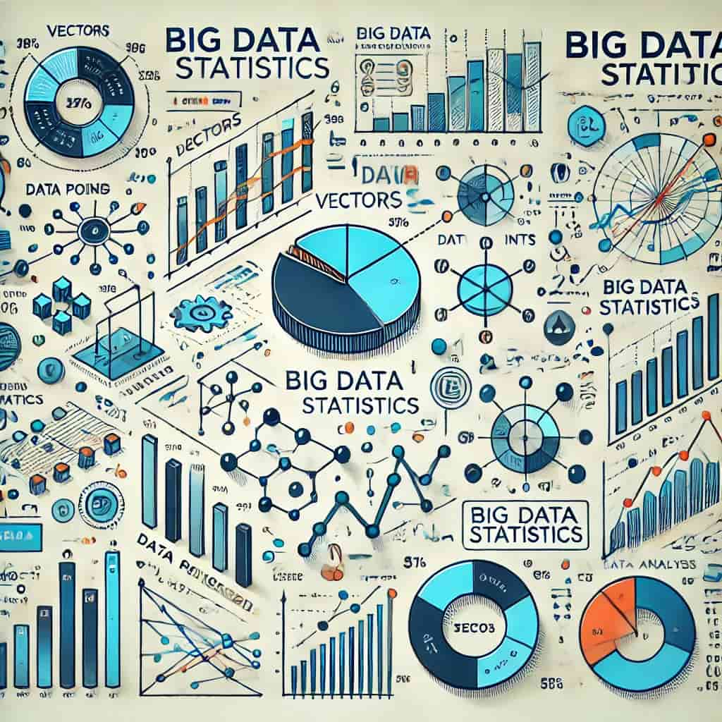 Vectores estadísticos para Big Data