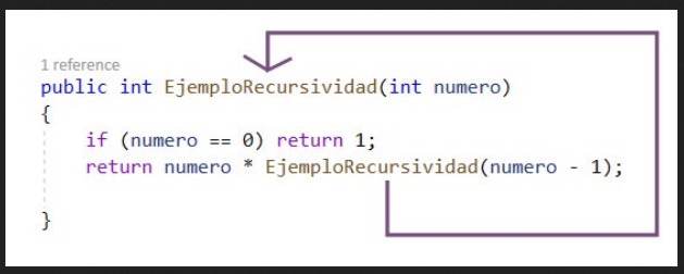 recursividad en programación